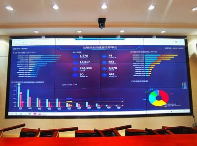 龍陵縣以人民健康為中心，信息化賦能醫共體發展