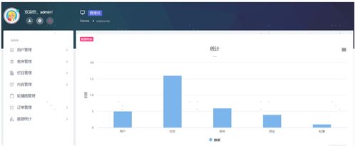 酒店管理系統(tǒng)設(shè)計與實現(xiàn)——餐飲管理模塊研究