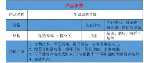 賦能酒店餐飲新體驗 定制化生態(tài)海鮮暫養(yǎng)池解決方案